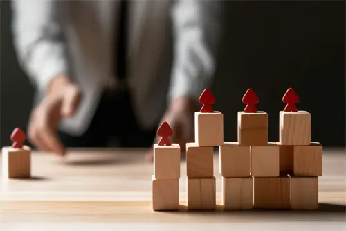 美国企业怎么交税